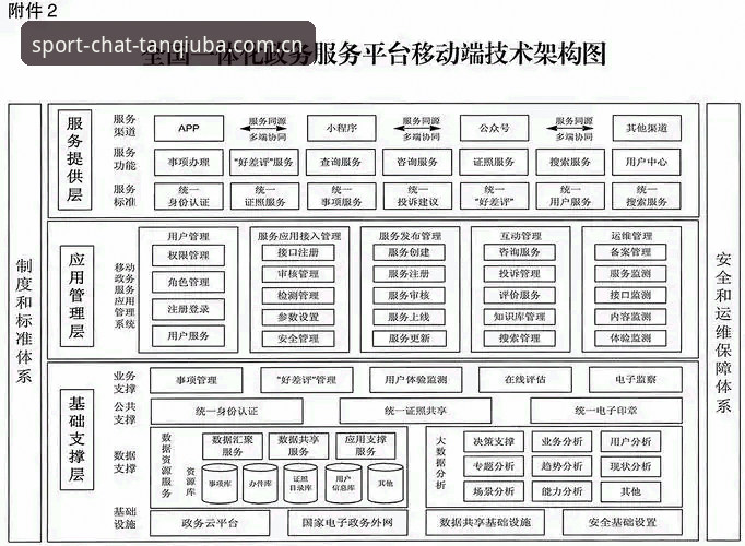 谈球吧体育平台移动端使用指南：从下载注册到高效投注的新手教程