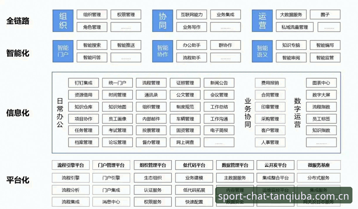 谈球吧娱乐平台安全吗？基于技术架构与用户数据的全面解析