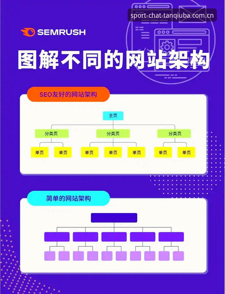 谈球吧娱乐平台安全吗？基于技术架构与用户数据的全面解析