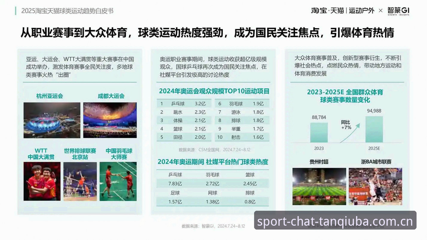 谈球吧官方地址 谈球吧体育平台深度评测:从用户体验到行业趋势的全方位分析